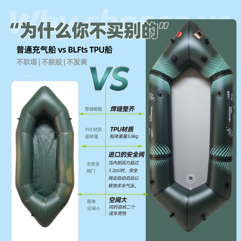 قارب صيد السمك BLFst من مادة T - مراجعة Fishing Boat Inflatable وسعره